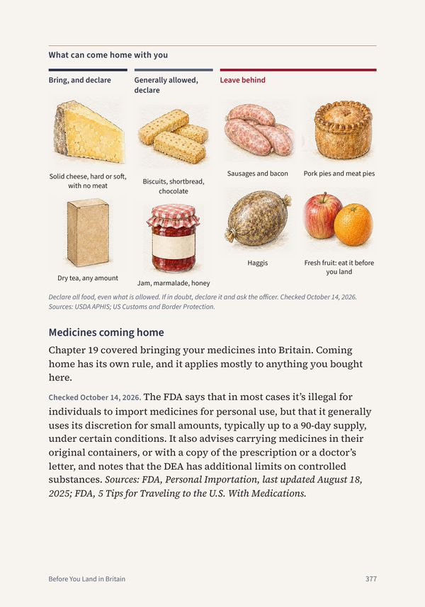 Page sorting British foods into what you can bring home through US customs and what to leave behind