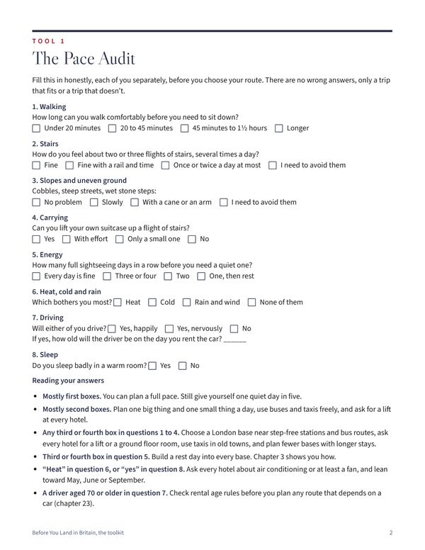 Tool 1, the Pace Audit, a printable worksheet on US Letter paper